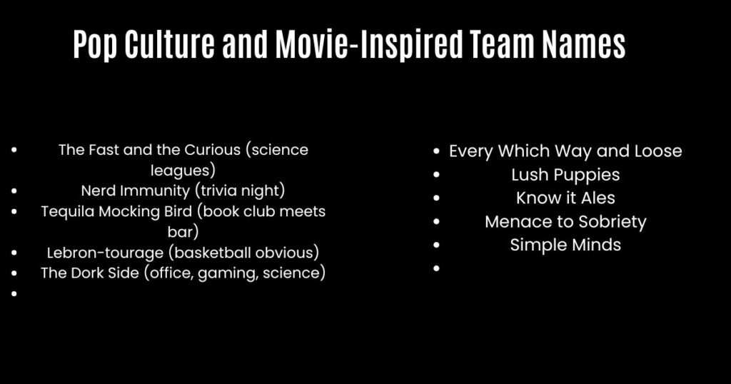 Pop Culture and Movie-Inspired Team Names