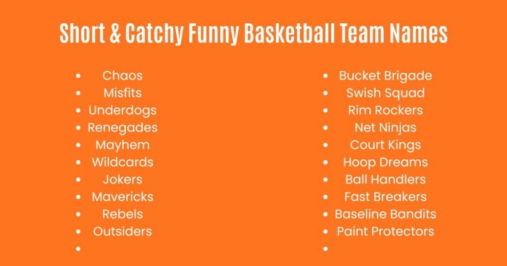 Short & Catchy Funny Basketball Team Names