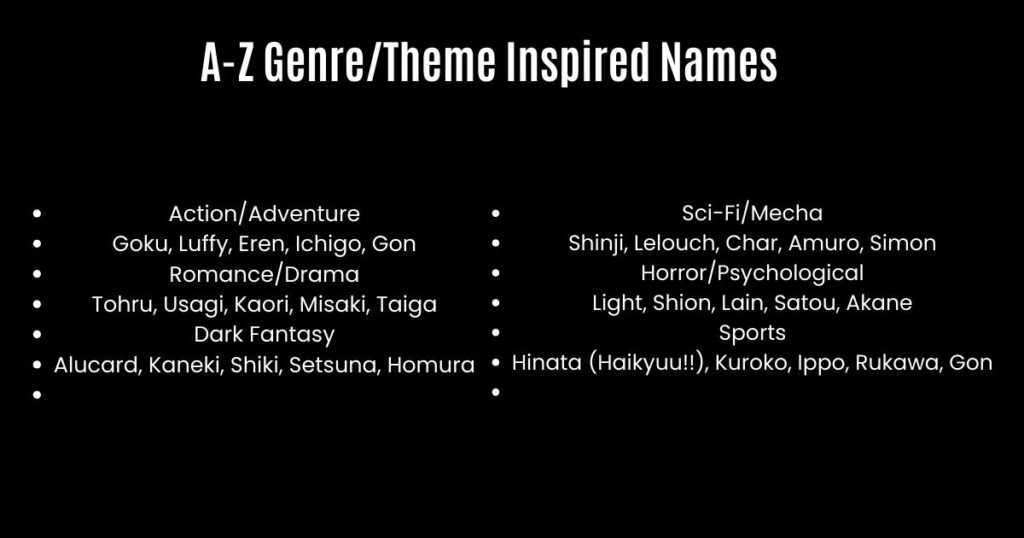 A-Z Genre/Theme Inspired Names