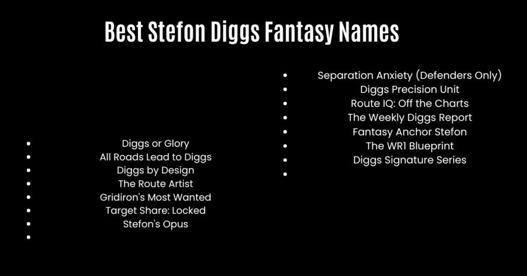 Best Stefon Diggs Fantasy Names