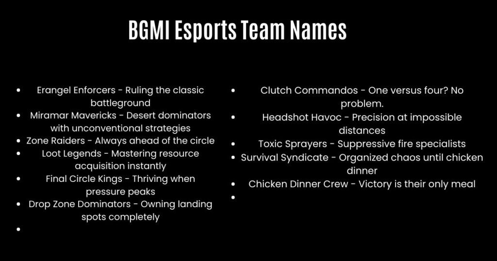 BGMI Esports Team Names