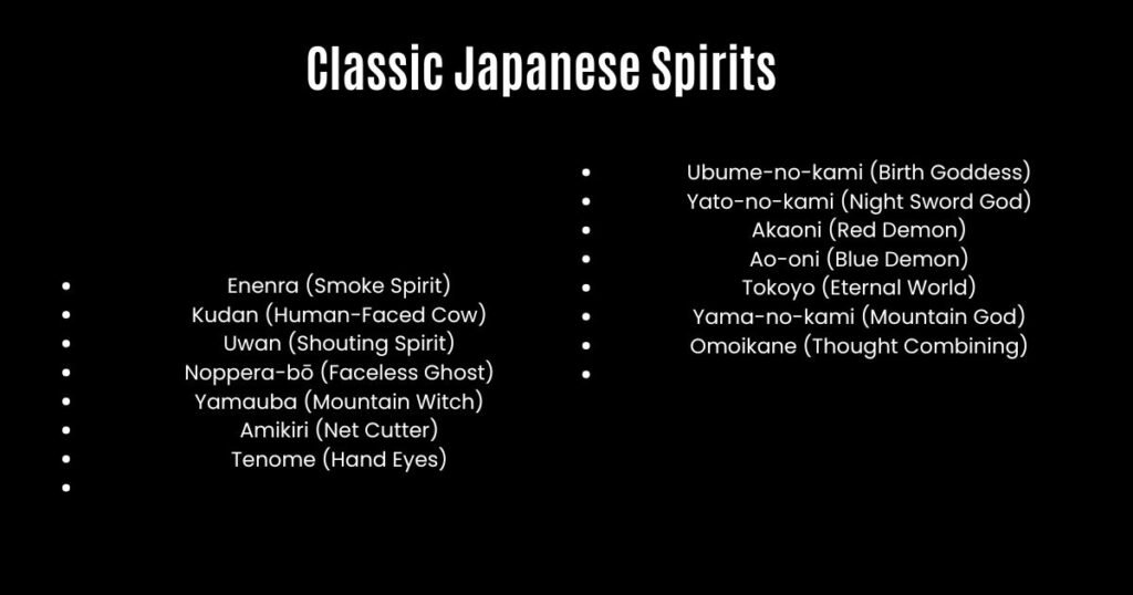 Classic Japanese Spirits