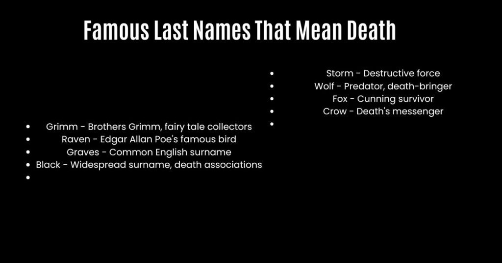 Famous Last Names That Mean Death
