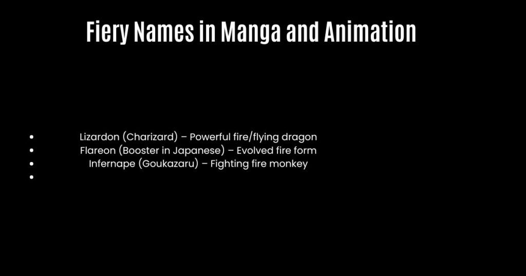 Fiery Names in Manga and Animation
