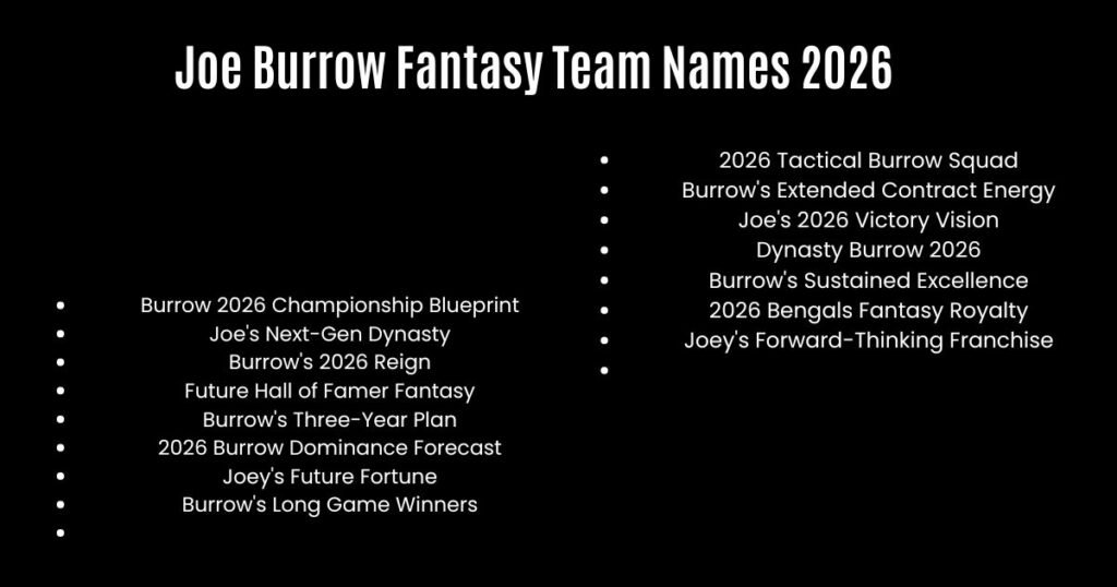 Joe Burrow Fantasy Team Names 2026