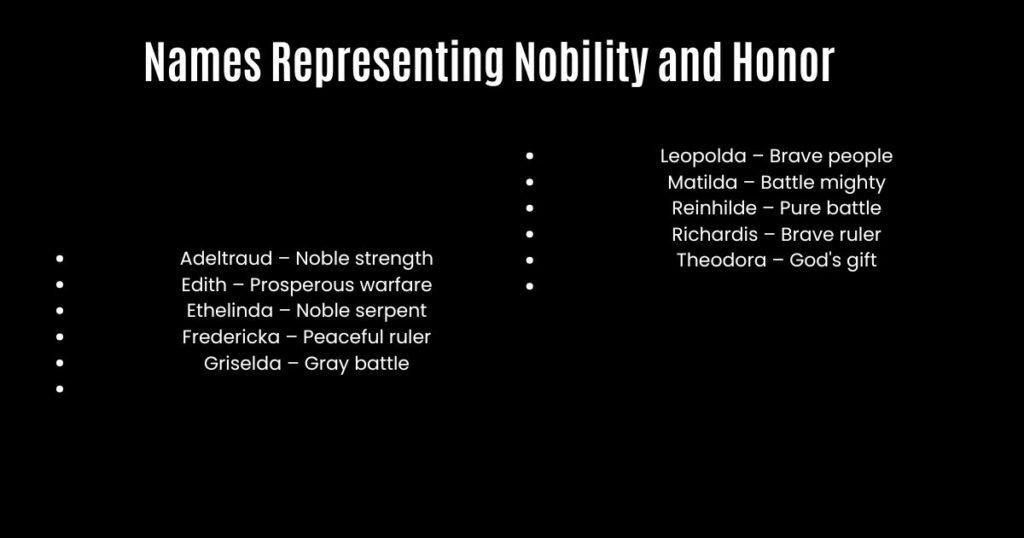 Names Representing Nobility and Honor