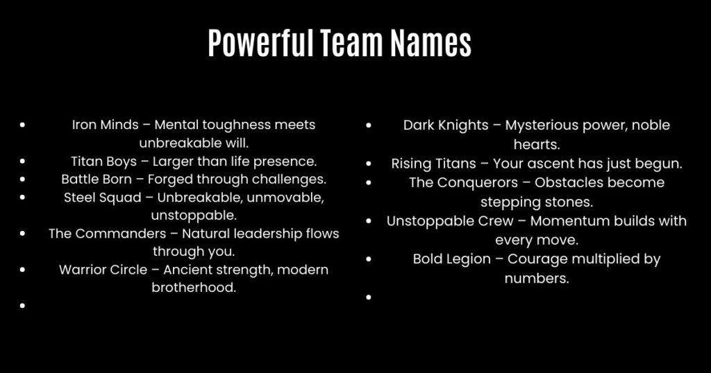 Powerful Team Names