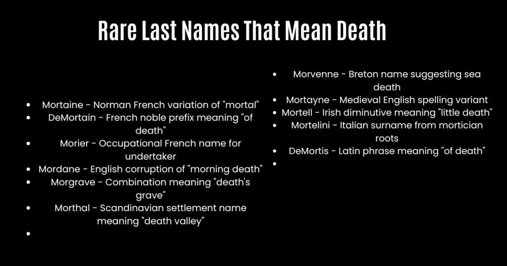 Rare Last Names That Mean Death