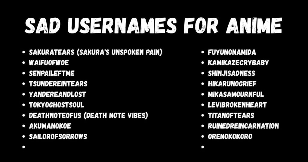 Sad Usernames for Anime