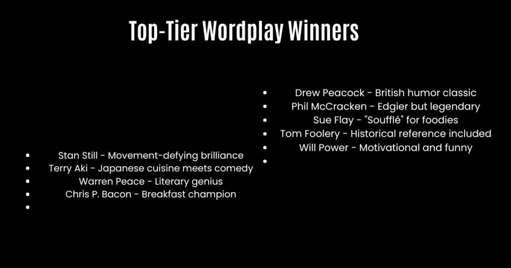 Top-Tier Wordplay Winners
